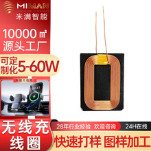 QI2��׼�Б���Ȧ܇�d�o���侀Ȧ��ˉ|�o����늾�Ȧ늸о�Ȧ�S��