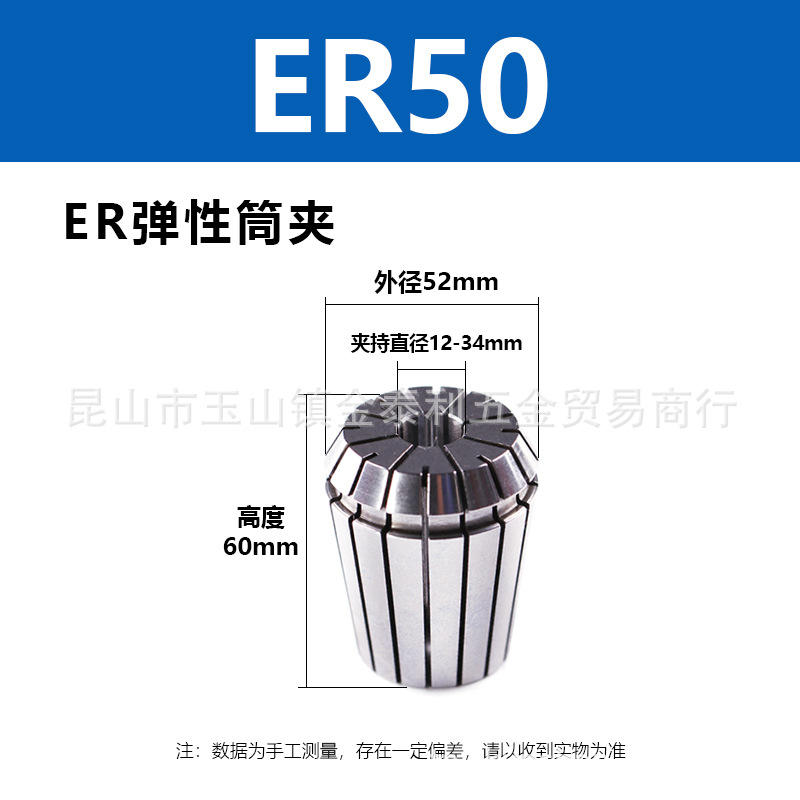 ����Ͳ�и�Ч�ʸ߾���Ϳ������˿����ͷ�۴��������ʸֲ��Ż�����