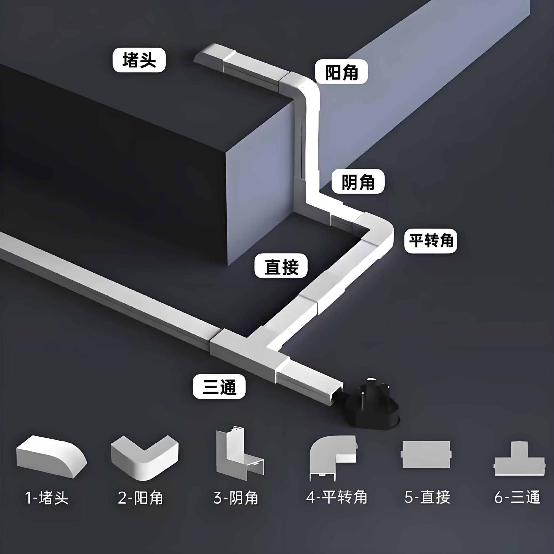 大规格广东型PVC线槽配件 阳角 三通 平转角 堵 头 直接 阴 角