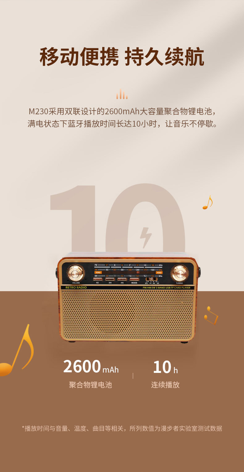 漫步者M230复古蓝牙音响音箱无线低音炮迷你小型便携式202