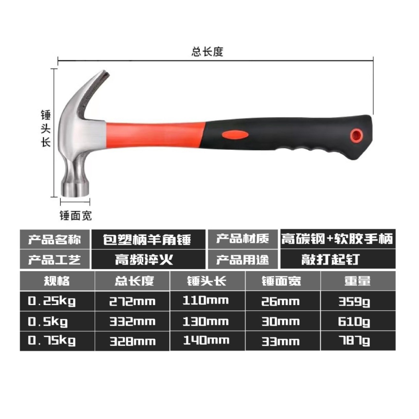 제조업체 공급 망치 나무 손잡이 클로 해머 0.25kg 0.5kg 0.75kg Linyi 하드웨어 도매