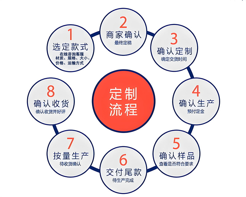 ce11c6b9-75f0-40c4-a5b3-e04be1