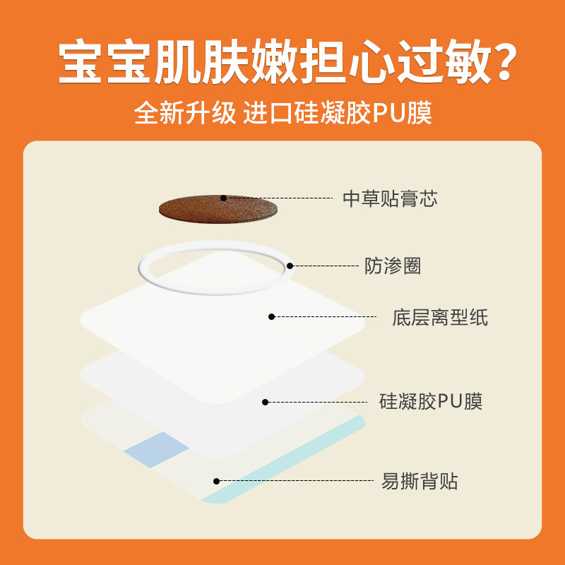 小児用鶏砂肝消化促進健康パッチ、乳児の食滞解消シリコンジェルパッチ、脾臓と胃のケア用膏薬|undefined