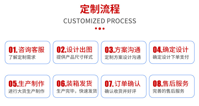 高導熱矽膠帽套TO-3PA絕緣套管10*11硅膠帽TO-220A硅膠套TO-220B