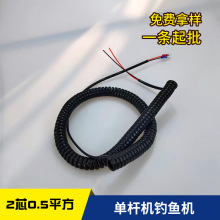 �S�Ҷ���2о0.5ƽ���ΗU�C �늴��~һ�w�C���ɾ�