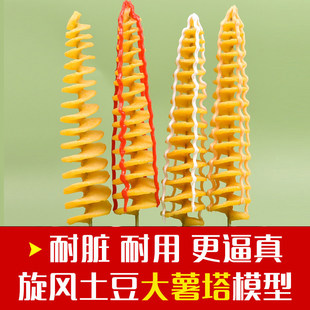 ����ģ�;W�t���������߼��������L����ģ�͵�������ģ��