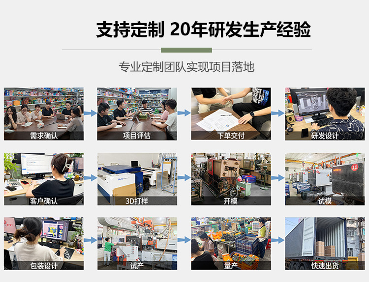 APP端定制流程