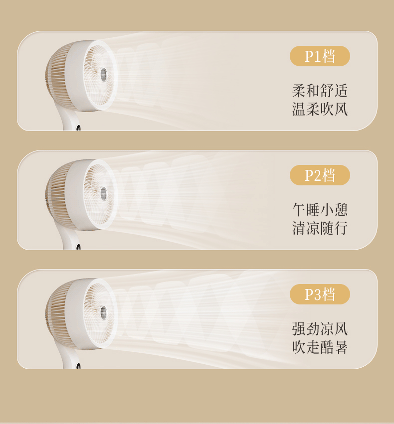 空气循环扇风扇立式遥控大风力电风扇台式家用落地风扇摇头电扇详情7