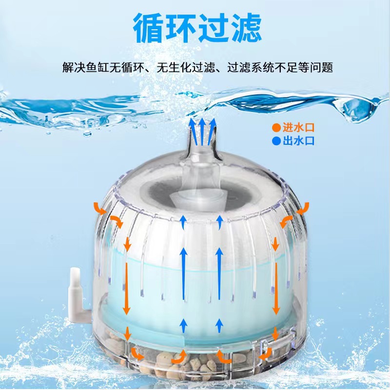 Pecera Agua redonda Hada Pequeño filtro bioquímico Oxigenante Hoblin Agua Hada Dispositivo de filtro neumático image 2