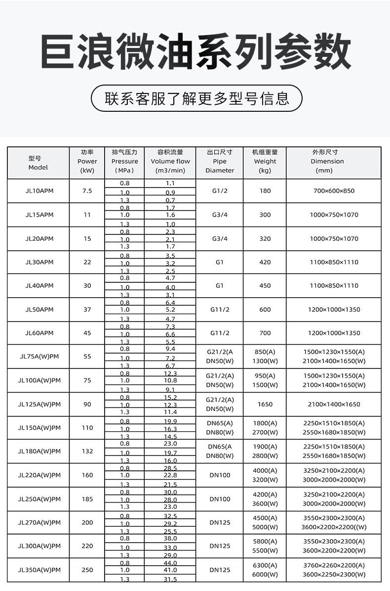 巨浪螺杆空压机-黄色_17.jpg