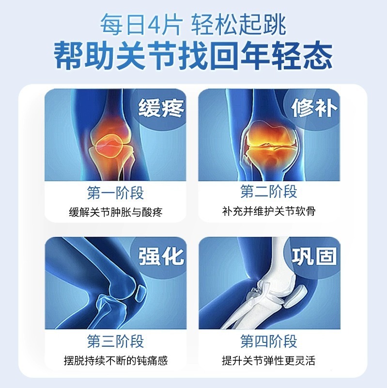 蓝帽正品 增加骨密度润滑关节 北京同仁堂海斯莱福氨糖软骨素钙片|undefined