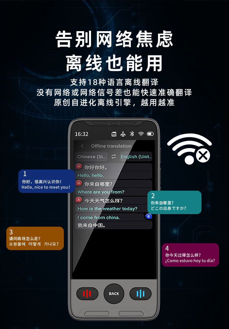 Source factory portable ai intelligent translation machine, real-time dialogue translator, simultaneous interpretation, offline translation into English undefined