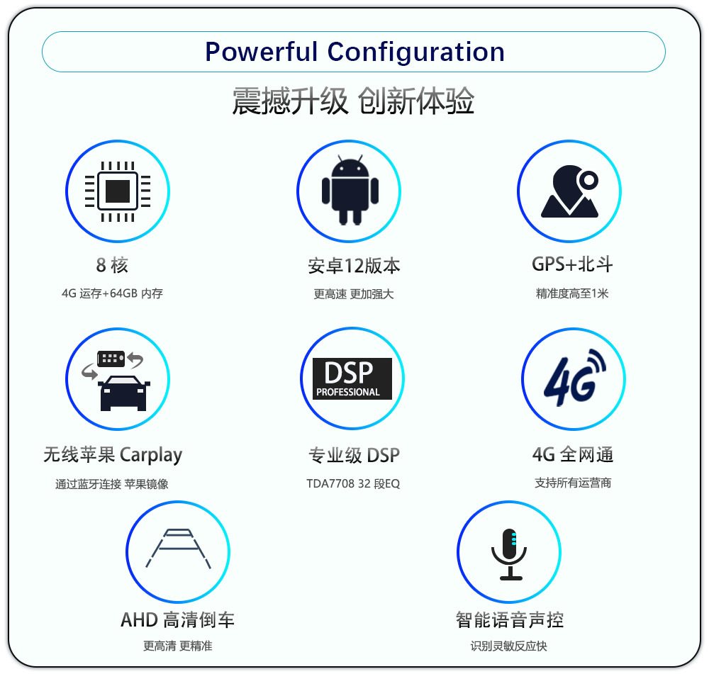 Hot-Selling 9/ 10inch Dingwei Ts18Ts10S Versatile Head Unit Android 4g Navigation 360 Panoramic Image All-In-One Device