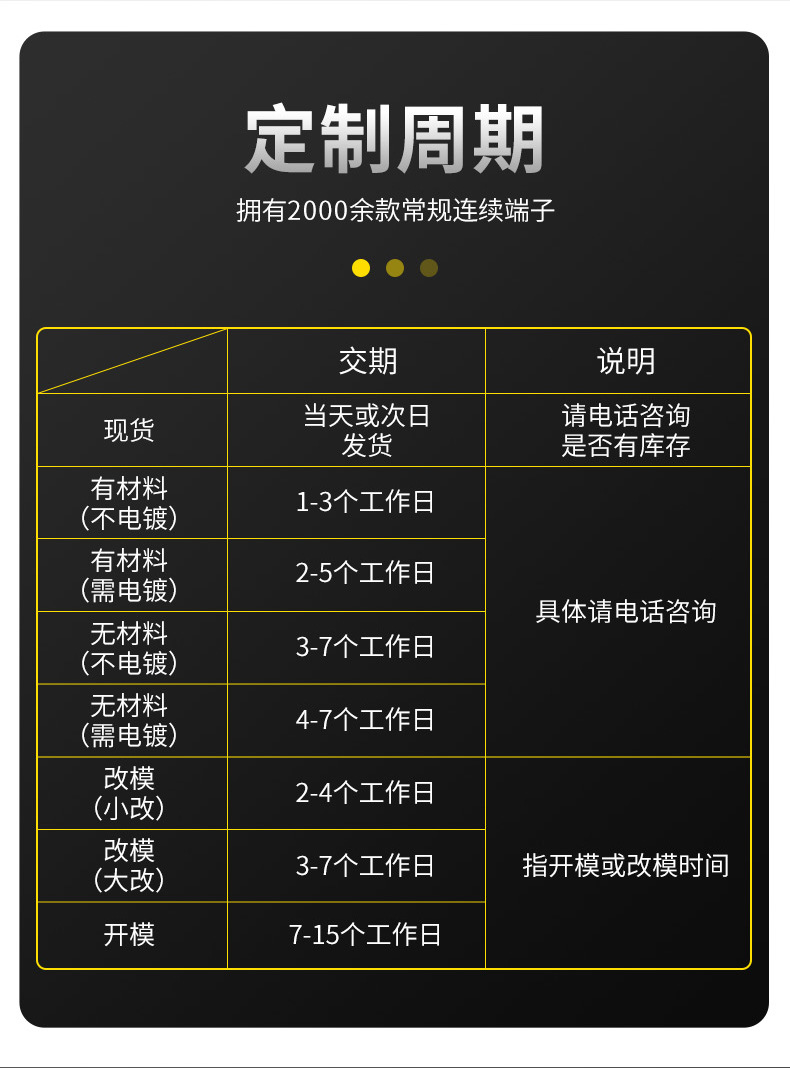 48小时之内给客户回复4.客户订单交期的准时率99.5%5.样品及产品合格率达99.9%