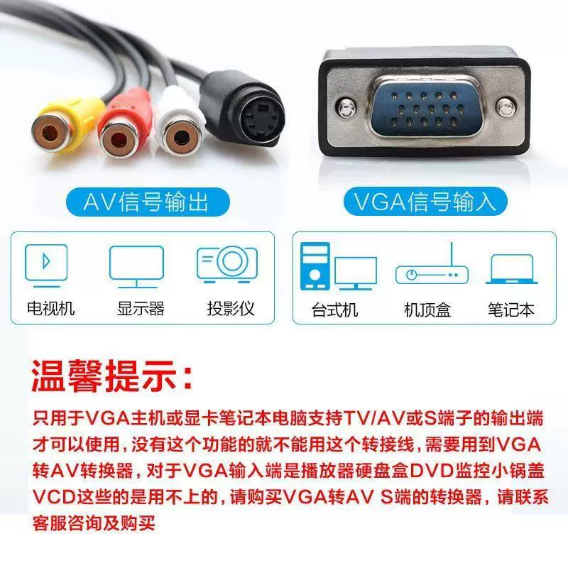 Кабель VGA к AV Lotus с разъемом S-образным разъемом для соединения компьютера с телевизором, набор видеокабеля