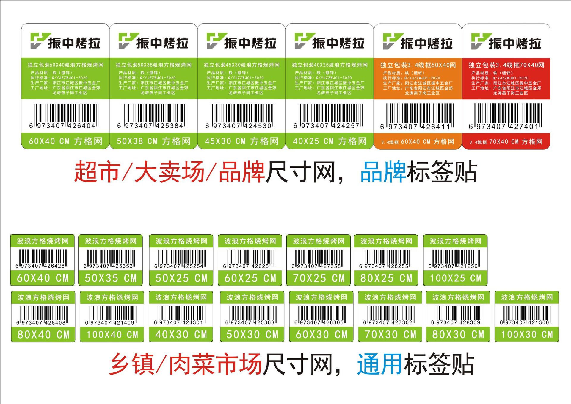 标签区别示意图2024