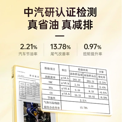 Fuel Additive Ternary Cuihua Carbon – Motor gasoline additive