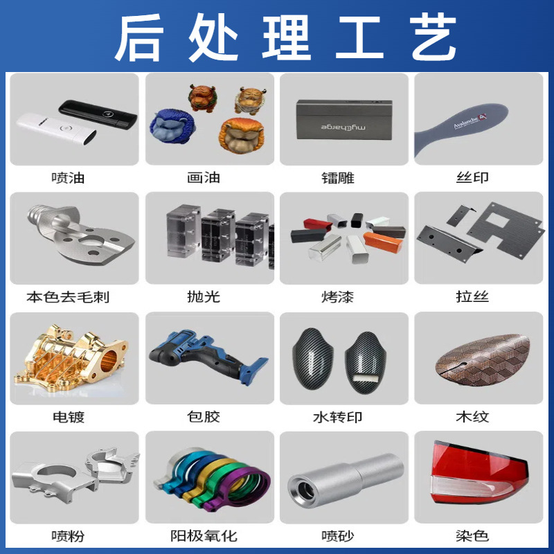 3d打印手板模型sla光固化光敏树脂小批量硅胶复模cnc快速打样|undefined