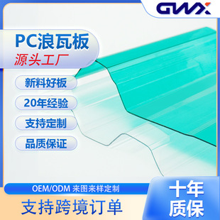 ��������a�S�� ֧�ֶ��ƶ�Ҏ����̖�Rȫģ�߸�͸������pc������