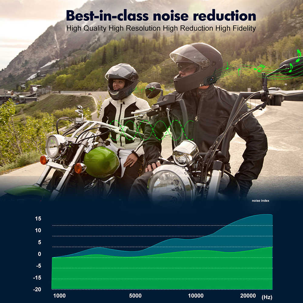 Neutral V6Plus Helmet Bluetooth Headset Motorcycle Helmet Intercom Headset Cycling Noise-Cancelling Headset Waterproof Cross-Border