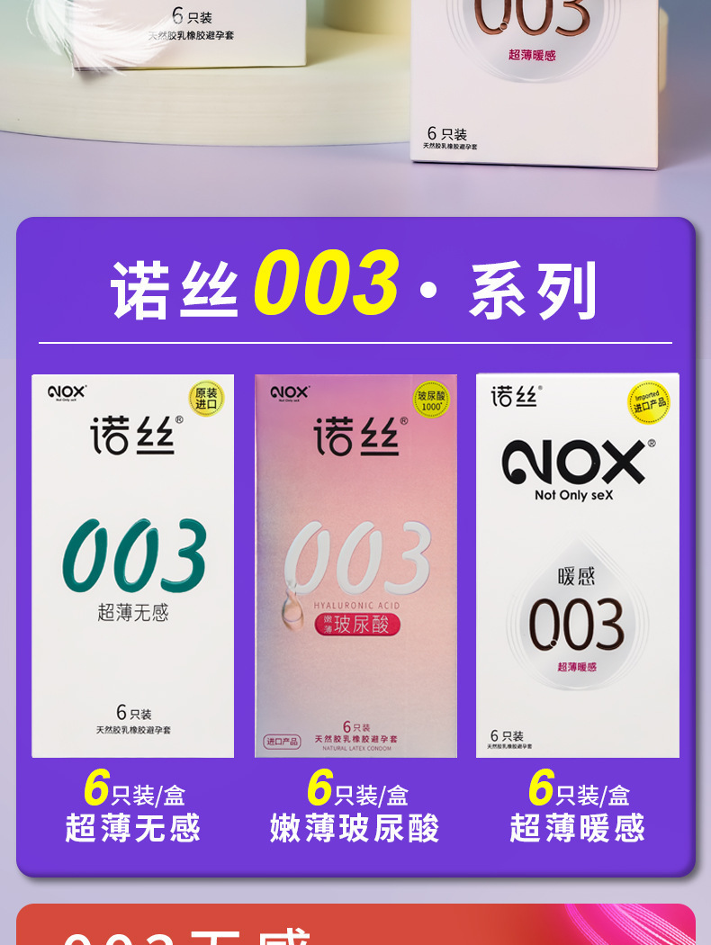 Nox 003 Ultra-Thin Condoms, Smooth Unscented Latex, Medium, 6-Pack — detail image 12