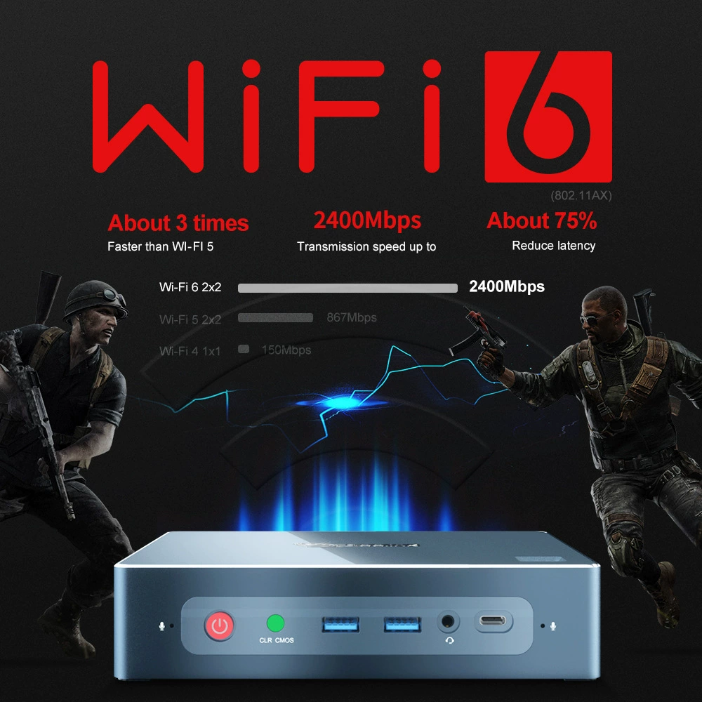 GTR AMD Ryzen 5 3550H мини-компьютер, mini PC, WiFi6, DDR4