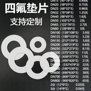 ķ|Ƭķϩ|ƬPTFE|Ȧm|Ƭ͸ߜFܷ|ƶ