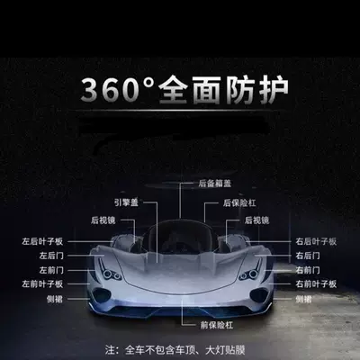 Car paint protective film: Roll, Scratch-Resistant, Brightening, Self-Healing