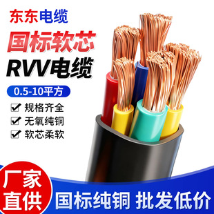 ���˼��~RVV�o�׾�2 3 4 5 6 8о0.5 1.5 2.5ƽ���Դ��늾���|