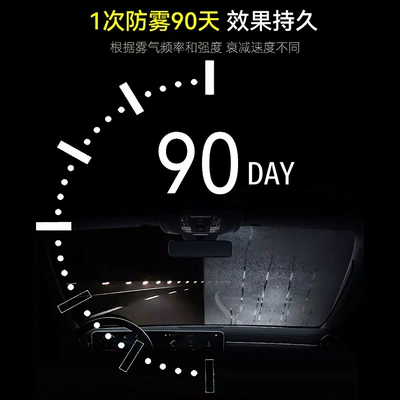 Anti-Fog Agent, Long-Lasting Anti-Fog and: Automotive glass defogging agent