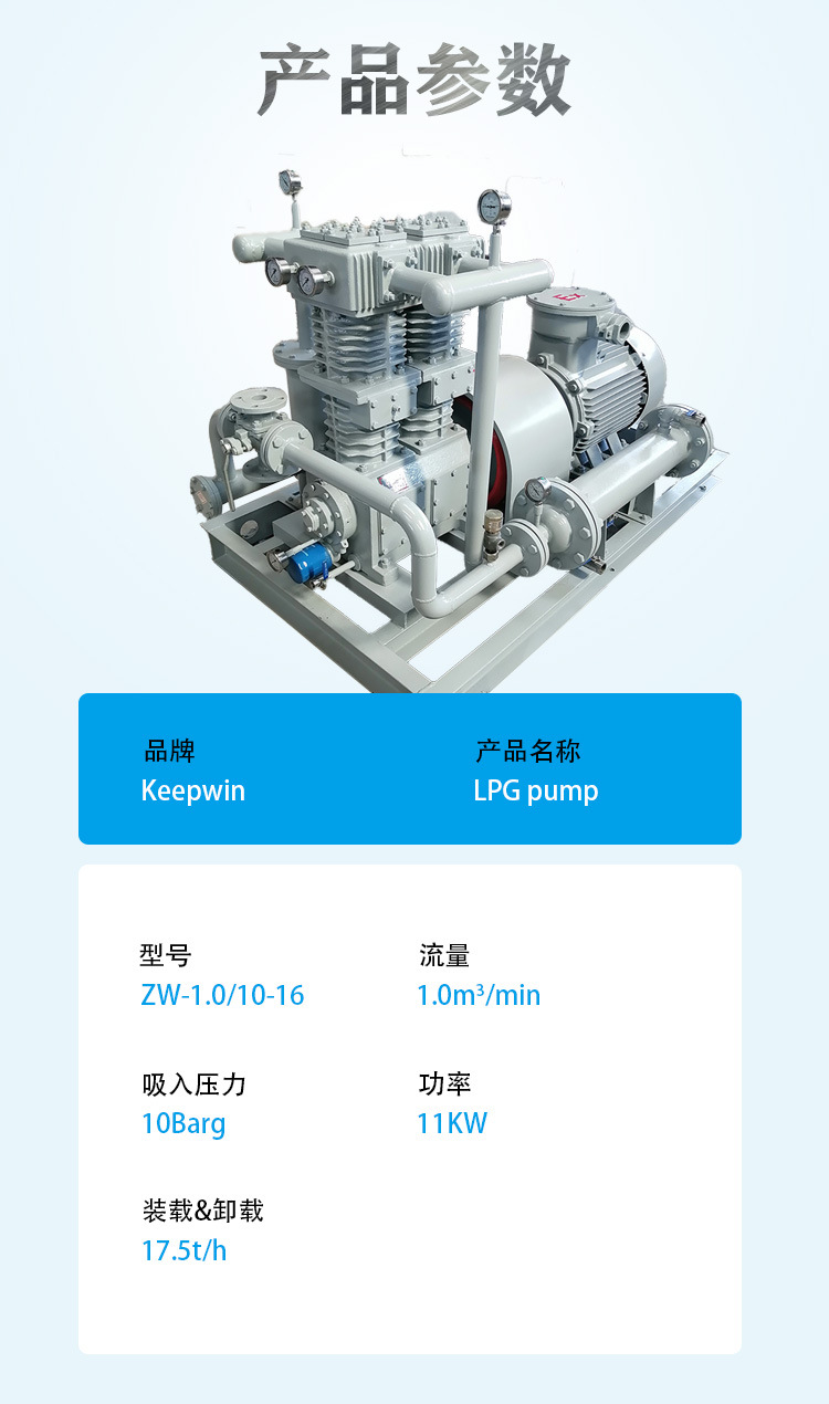 3.参数