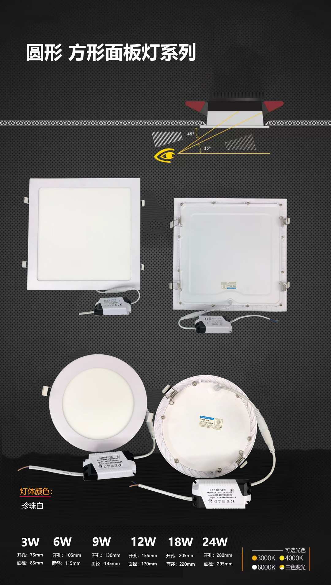 圆形 方形面板灯系列-1.jpg