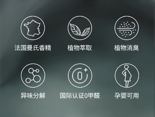 Car Air Freshener 2026 New Model Home Fragrance High-End Aroma Ornament Car Air Freshener Odor Removal Car Perfume