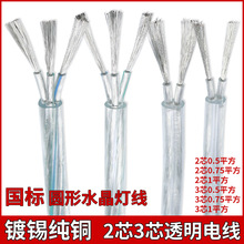 ��a���~͸��늾�ܛˮ������LED�Դ��2 3о0.50.751.5ƽ����푾�