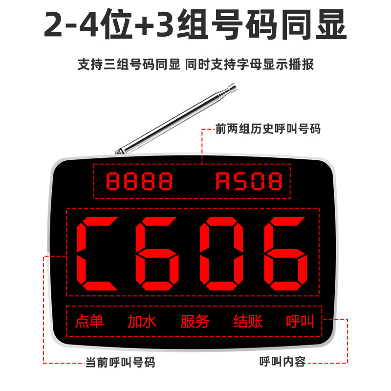 Wireless call button restaurant service bell hospital nursing home bedside emergency call bank commercial call number counter bell