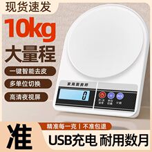 С���決�N������ӳӼ��ÿ˳Ӹ߾���1gʳ���С�Ϳ��������