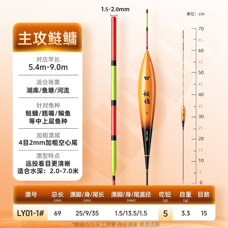 沃鼎鲢鳙浮漂高灵敏加粗醒目大物漂行程鱼漂抗走水青草鳊翘钓鱼漂|undefined