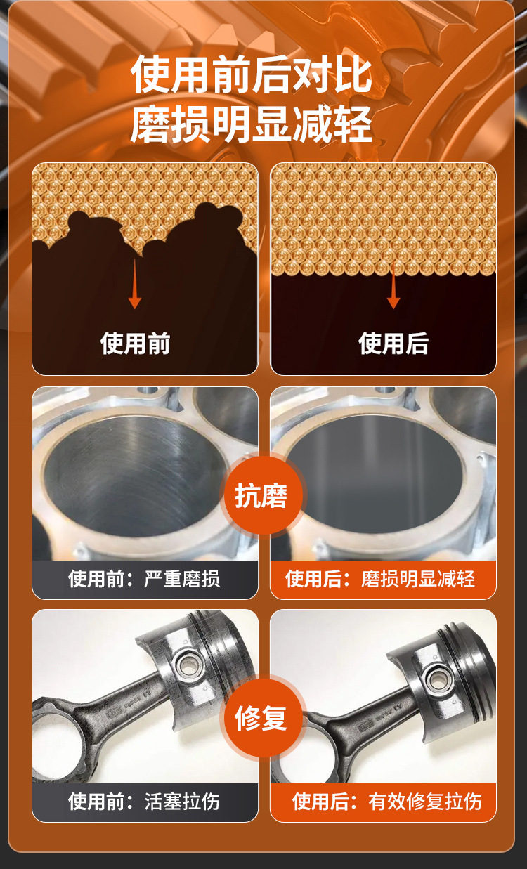 Car Engine Anti-Wear Repair Agent, Protective Oil Additive, Blue Smoke Noise Reduction and Vibration Special Treatment for Burning Oil Essence