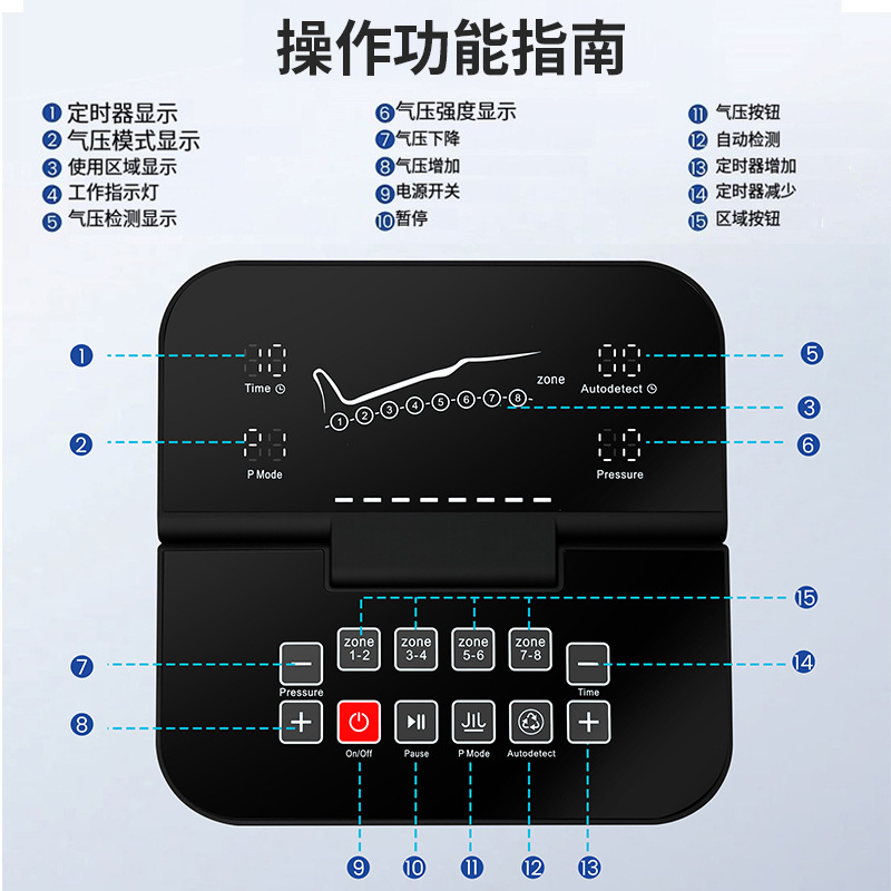 Masaje de piernas neumático transfronterizo de alta calidad onda de aire bolsa de aire masaje de pulso envuelto en casa máquina de terapia de pies para piernas