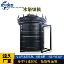 KL ˮFģ LܮaƷLģFģXģD