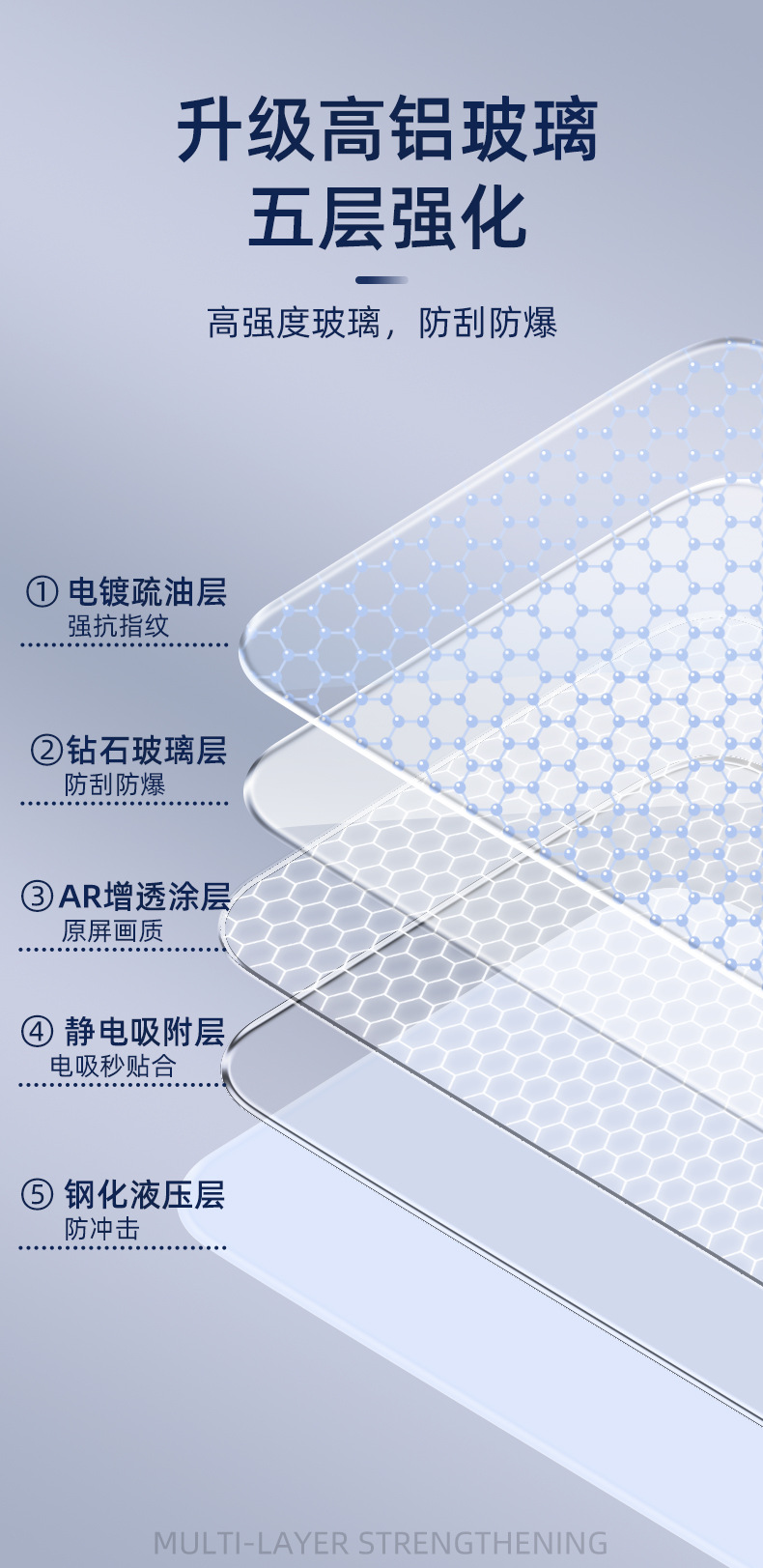 24 Boyue L Tempered Film Interior Protective Film Central Control Screen Navigation Instrument Tempered Film HD Blue Light Protection