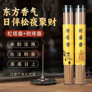 ����ؔ������Ʒ�ŷ���Ȼ����������ň���ؔ�l���þ����a���ؔ�\