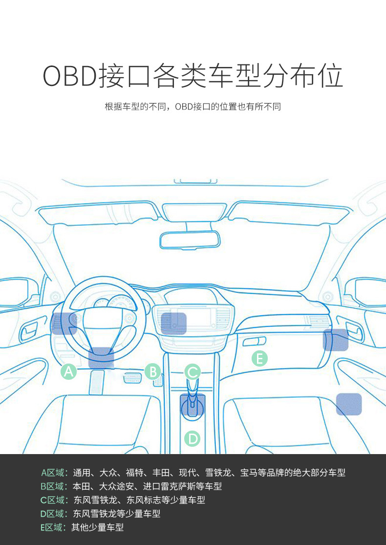 Car Hud Head-Up Display Obd Speed Tachometer Turbo Water Temperature Gauge Digital Head-Up Instrument Smart High-Definition Display