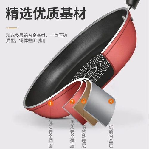 Generational Year-Round Red Frying Pan, Non-Stick Skillet & Wok—Perfect for Pancakes and Compatible with Induction Cooktops, Featuring Dazzling Crystal-Coated Non-Stick Technology