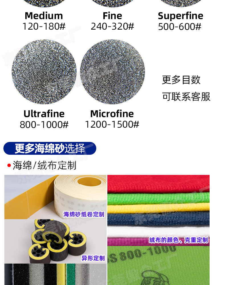 双面海绵砂定制详情_07.jpg