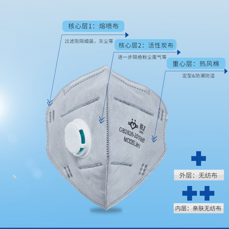Респиратор Lianyou 9041V с клапаном