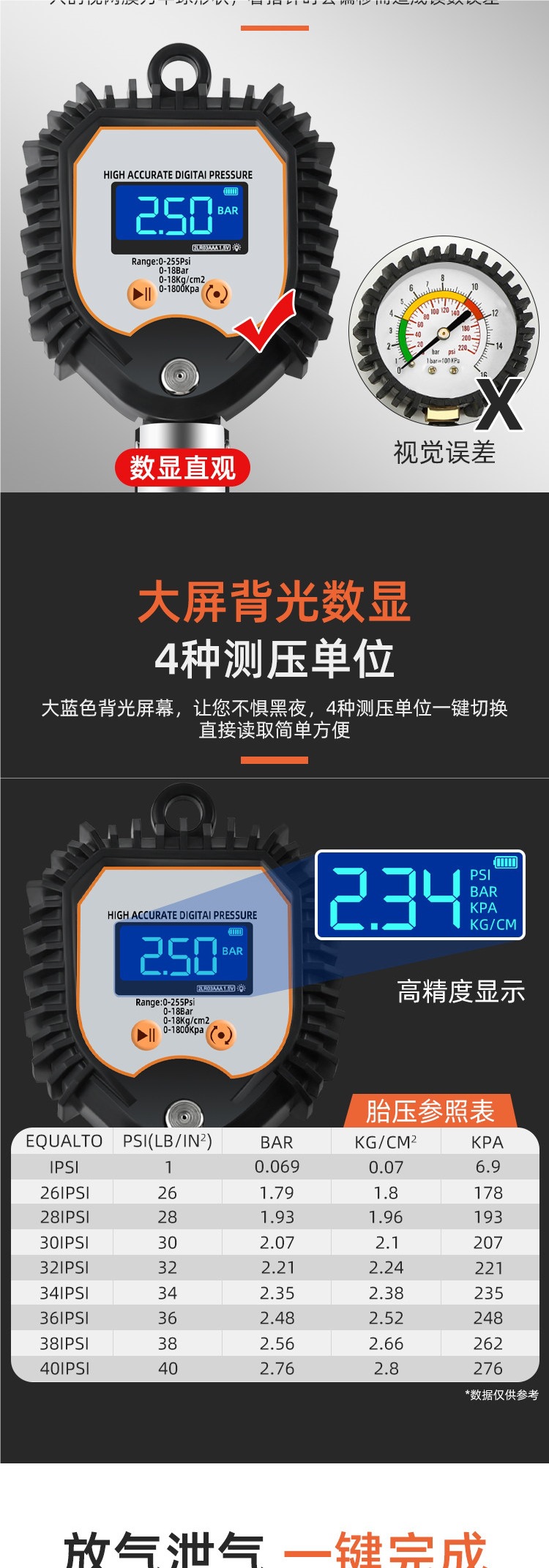 Tire pressure gauge, air pressure gauge, high-precision digital display with inflation gauge, tire inflator, tire pressure gun, electronic inflation gauge