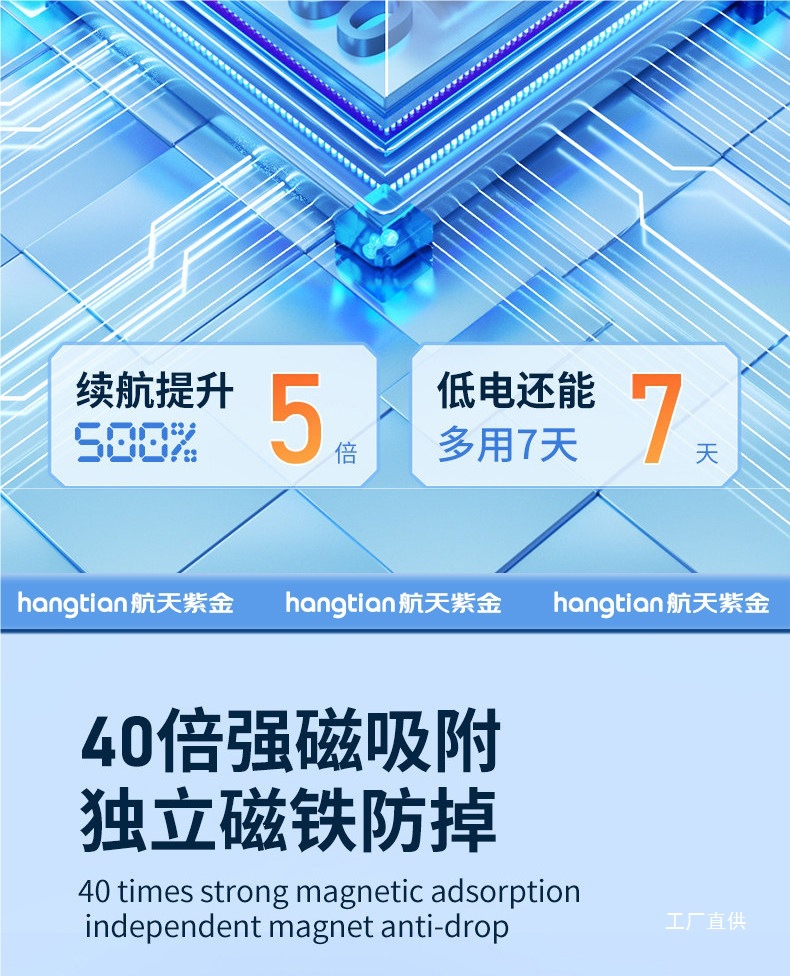 Universal Beidou GPS Locator for International, Hong Kong, and Macau Vehicles, Car Overseas Anti-Theft Tracking Device