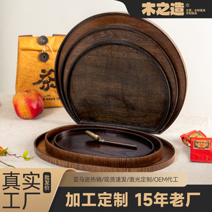 ˮ����ľ���±Pľ�|�Ƶ��A�P��Ҏ�t��ʽ�͹�ľ�P��ƽ�P�E�A�P��