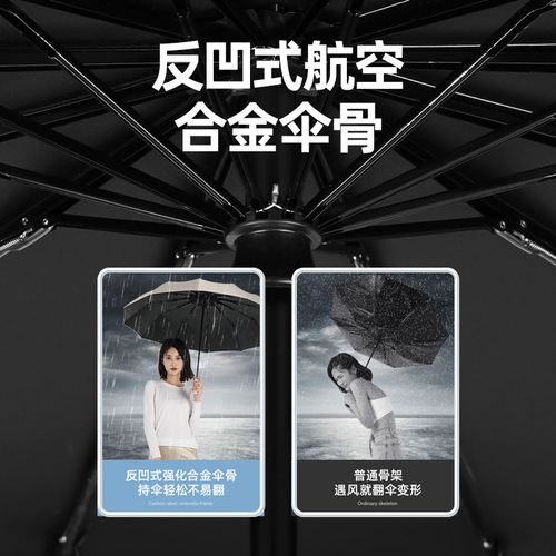 Rain or shine umbrella, extra large three-fold umbrella, customized fully automatic business men's large 10-bone double umbrella